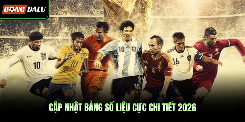 Cập nhật bảng số liệu cực chi tiết 2026
