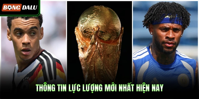 Thông tin lực lượng mới nhất hiện nay